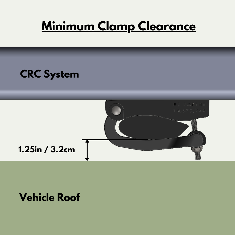 Trxstle CRC System Mounts