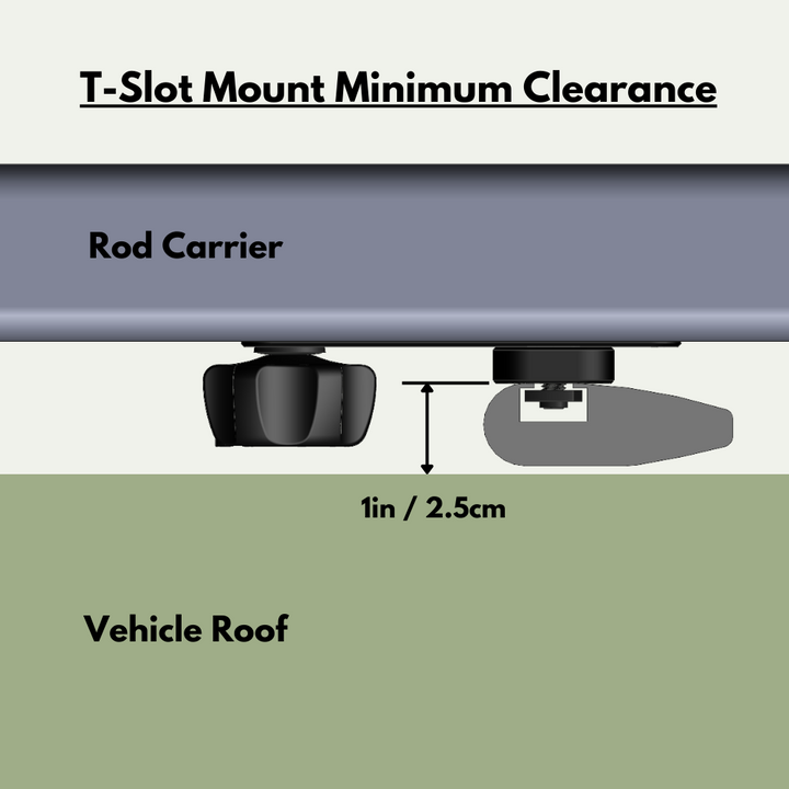 Trxstle CRC System T-Slot Mounts